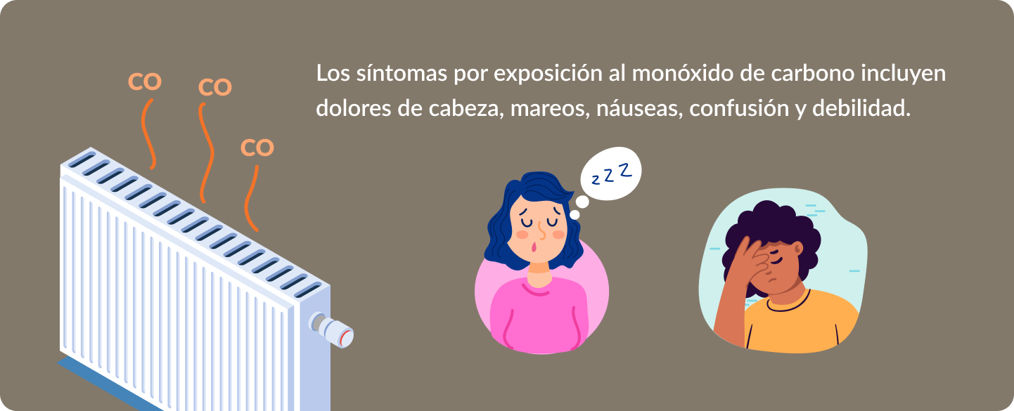 Sintomas de intoxicación por monóxido de carbono como dolores de cabeza, mareos, náuseas, confusión y debilidad