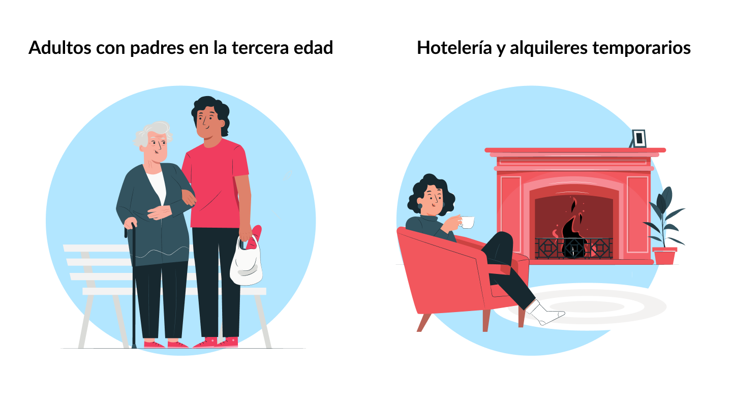 Adultos con padres en la tercera edad, Hotelería y alquileres temporarios